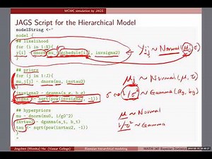 [Bayesian hierarchical modeling] MCMC simulation by JAGS part 1