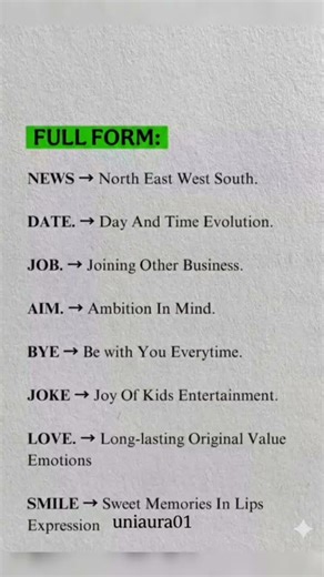 Do You Know the Full Form? Common Acronyms Explained#FullForm #DidYouKnow #GeneralKnowledge #Learn