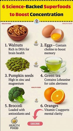 Eat for Focus: 6 Science-Backed Superfoods to Boost Concentration & Crush Brain Fog! #Focus
