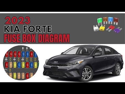 2023 Kia Forte Fuse Box diagram, Relay and location User Guide