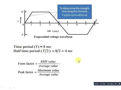 Simple method to find out peak factor & form factor for a given waveform