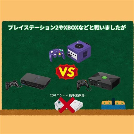 任天堂の隠れた名作ハード!!ニンテンドーゲームキューブを紹介!!【再投稿】 #レトロゲーム#shorts #nintendo #nintendogamecube #任天堂 #ずんだもん解説