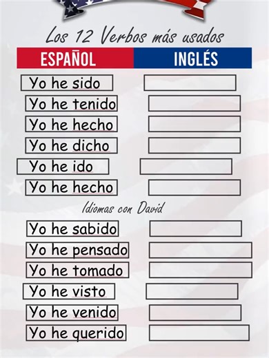 Los verbos en pasado participio más usados en inglés