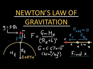 Newton's law of gravitation - Physics
