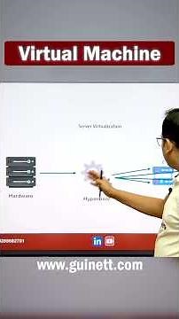 What is a Virtual Machine (VM)? Explained in 60 Seconds