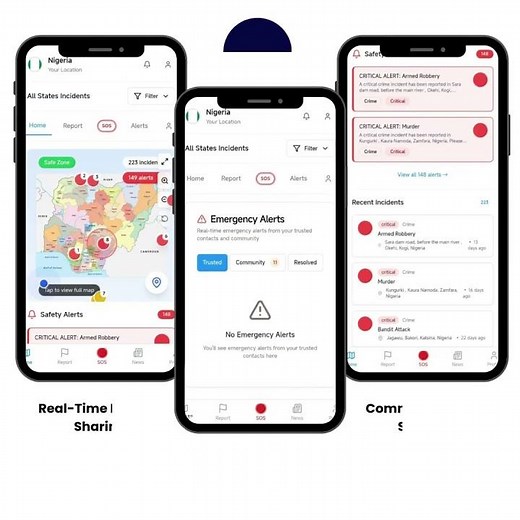 Safety Watch App, Your Personal Safety Companion