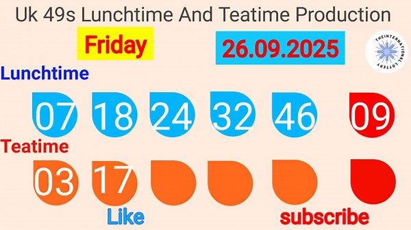 Uk49s Lunchtime And Teatime Prediction 26 September 2025