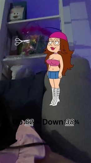 Dani C (@dani.c098)’s videos with The Pibble Theme - Snafu.