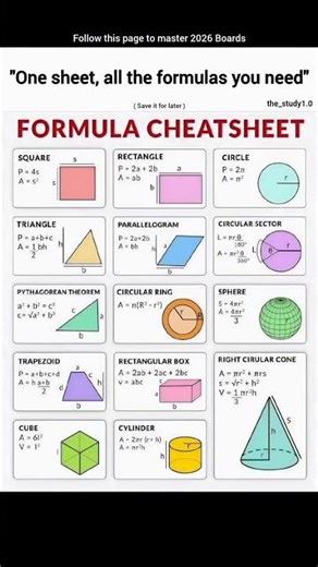 "One sheet all the formulas you need!"