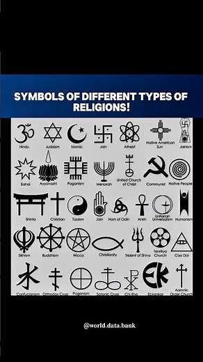Symbols of Different Types of Religions! 🕉️✡️☪️