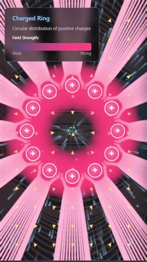 Electric Field Visualization ⚡ Class 12 Physics | Built with HTML & CSS ✨ #coding #shorts #python