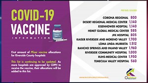 Riverside County releases COVID vaccine allocation plan for first shipment