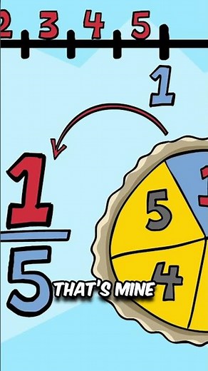 Fractions on a Number Line Song | 3rd Grade & 4th Grade