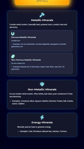 Classification of Minerals Metallic, Non-metallic, Energy Minerals