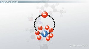 Fajans' Rules for Chemical Bonds