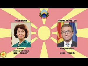 National Anthem of North Macedonia "Denes nad Makedonija" : List President & Prime Minister