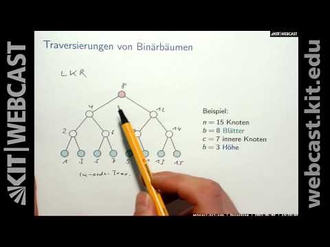 15: (a,b)-Bäume, Initialisierung, Einfügen und Entfernen