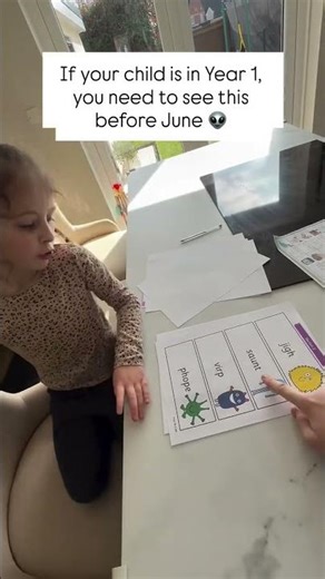 Year 1 parents - this is what your child will be tested on in June 👽