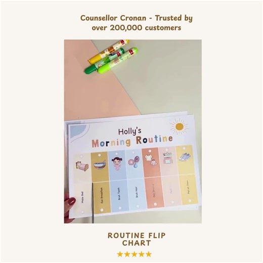 Editable Routine Flip Chart, ADHD Success Chart, to Do List, Morning and Evening Charts, Editable Routine Flipchart, Daily Routine Charts - Etsy Australia