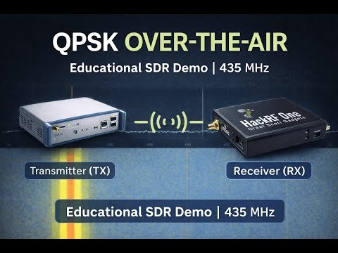 USRP N210 Transmitting QPSK Over Air | HackRF Receives It LIVE at 435 MHz