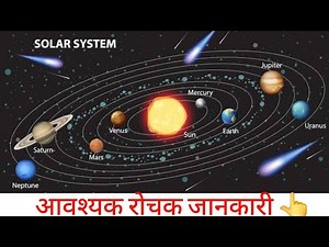 Solar System for Beginners 🌞 | Easy Learning with Animation