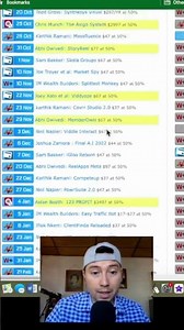 How to make money with clickbank for beginners in 2023