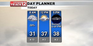 Some wintry weather is in the Storm Track 12 Forecast