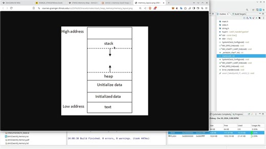 STM32 Tutorial #41 - Understanding static, heap and stack memory in C programmin