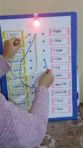 #funwithisue school IT project working model ✨️#funwithisue #project #working #model