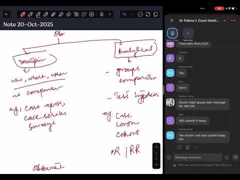 Biostatistics 1 | Types of Studies, Observational vs Experimental, Clinical Trials USMLE step 1