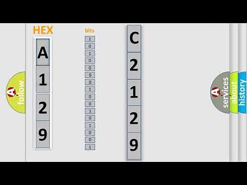 DTC Dodge C2129-16 Short Explanation