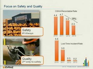 Utilizing Tableau in a Manufacturing Environment at EVRAZ
