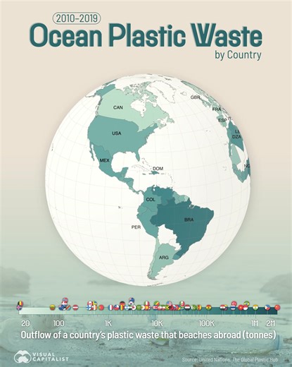 14K views · 77 reactions | Animated Chart: Where the World’s Ocean Plastic Waste Comes From  https://www.visualcapitalist.com/where-the-worlds-ocean-plastic-waste-comes-from/ | Visual Capitalist | Facebook