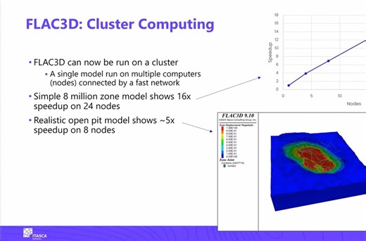 ITASCA Webinar_ FLAC3D高性能集群计算