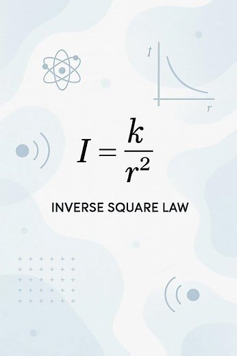 Inverse Square Law Explained! 🔬 #Shorts