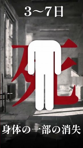 1分解説 SCP‐062‐JP【生存権】#shorts #scp #フィクション #都市伝説