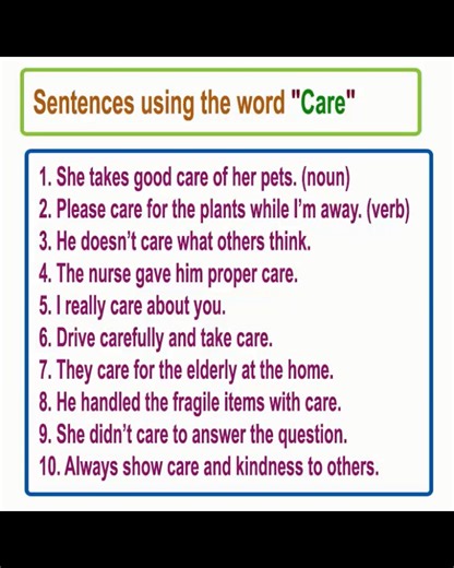 Meaning of "Care": Care is used as both a noun and a verb. It means to look after someone or something, or to feel concern or interest. #englishsentences #englishteacher #englishlearning #learnenglish #vocabulary | English Learning