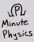 一分钟物理【第一弹】