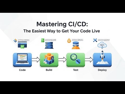 Mastering CI/CD: The Easiest Way to Get Your Code Live