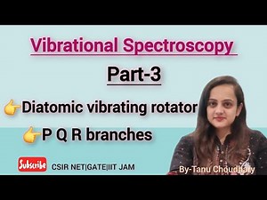 Spectra of PQR branches|vibrating rotator|vibrational spectroscopy|CSIRNET chemical sciences
