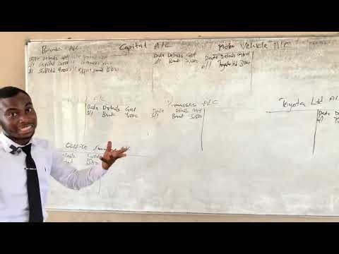 Double Entry principle...Part..2