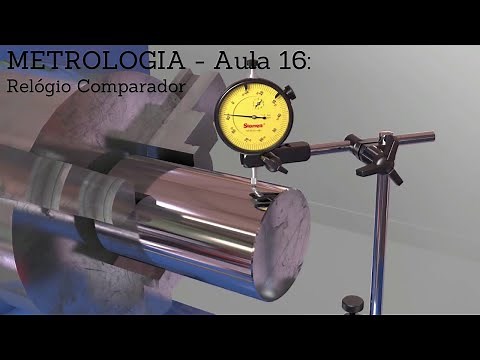 METROLOGIA - Aula 16: Relógio Comparador