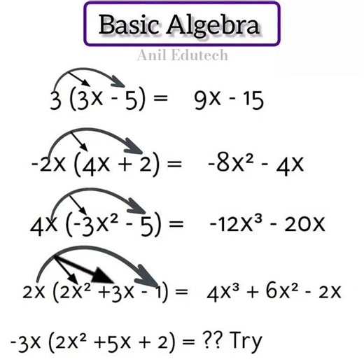 Algebra Made Easy 🔥 | Learn Basic Algebra Faster Than Ever! #algebra #maths #subscribe #ytchannel