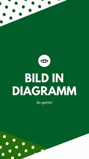 Bild in Diagramm einfügen #excel #exceltipps | Excel.Profis