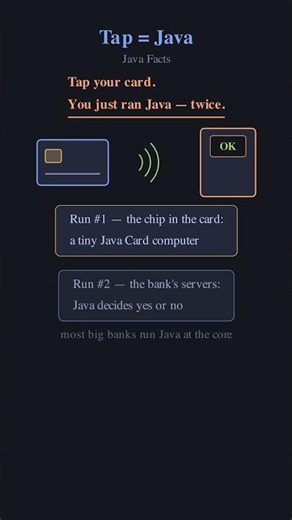 Tap Your Card and You Run Java — Twice