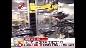 2013年我国GDP增速为7.7%