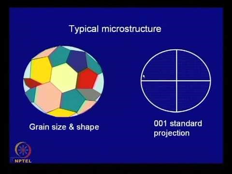Mod-01 Lec-07 Solidification of Pure Metal