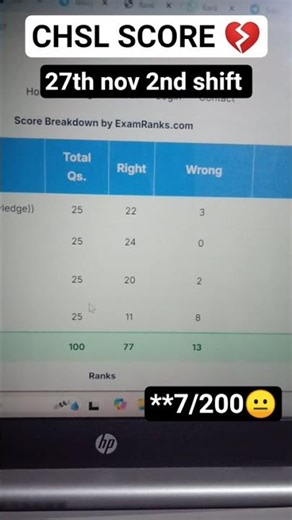 CHSL SCORE Card after answer key🧿 2025 #ssc #anskey #chsl #chslexam