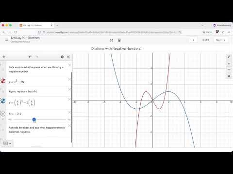 MATH 128 - Desmos Tutorial - Dilations