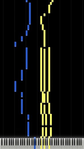 Battle Hymn of the Republic - Piano Tutorial